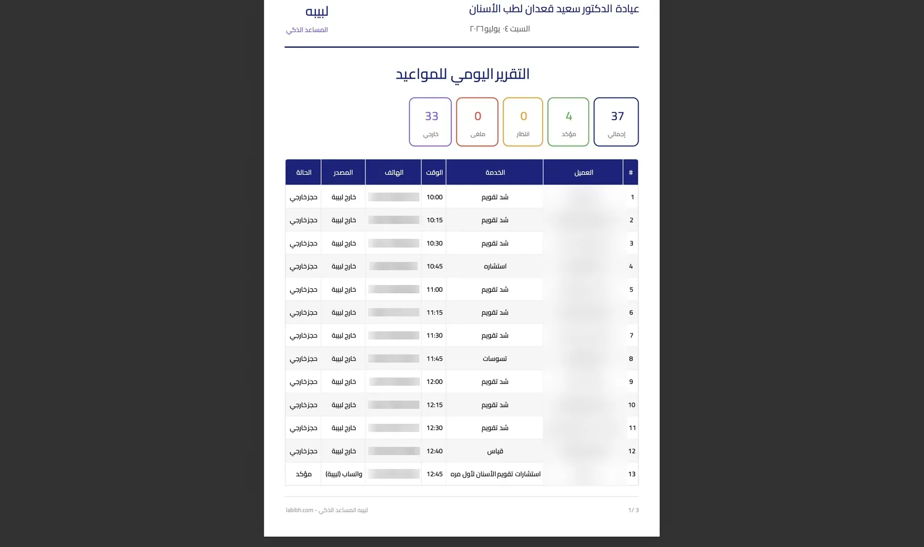 لبيبة: تقرير يومي يقرؤه صاحب النشاط فعلًا
