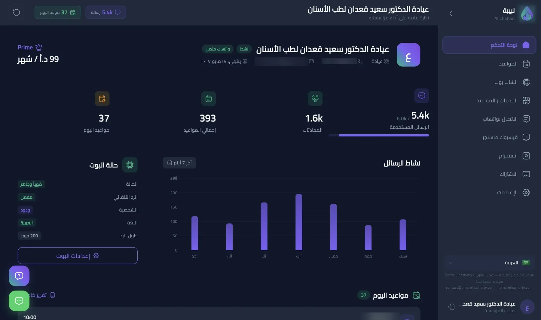 لبيبة: النشاط كله في نظرة واحدة